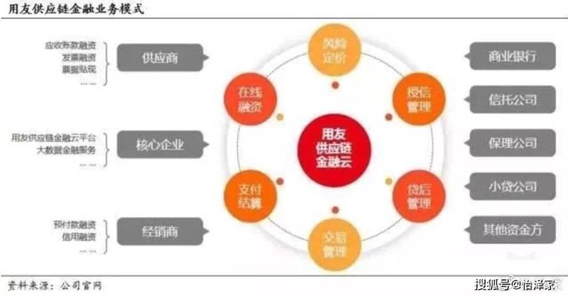 聚焦锦鸿贸易:跨境电商领域的行业风向标