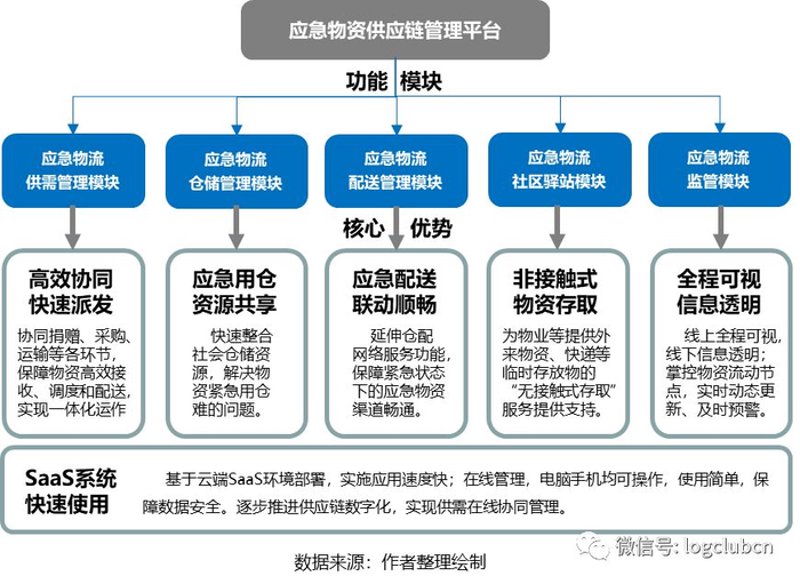 深圳贸易风云录：国内贸易公司的成长与挑战