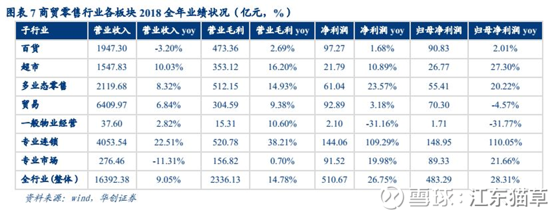 锦鸿贸易
