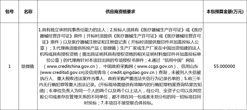 国内贸易批发：行业动态与发展趋势